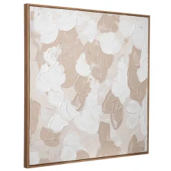 Kremmerhuset Håndmalt lerretsbilde Elle| Veggbilder